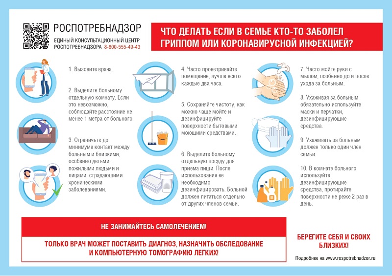 Профилактика гриппа и ОРВИ.